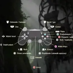 Schemat kontrolera DualShock 4 z opisem funkcji przycisków, pomocny w zdobywaniu trofeów w Uncharted 4.