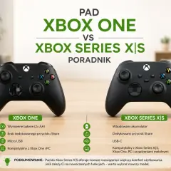 Porównanie padów Xbox One i Xbox Series X|S. Nowszy model oferuje wbudowany akumulator i USB-C.