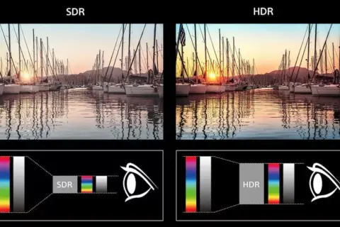 Porównanie SDR i HDR: jachty w porcie o zachodzie słońca. HDR oferuje szerszy zakres kolorów i detali, co to znaczy dla obrazu.