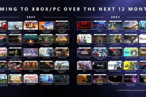 Nadchodzące gry na Xbox/PC w ramach Xbox Ultimate Game Pass: Starfield, Diablo IV, Forza Motorsport, Redfall i wiele innych.