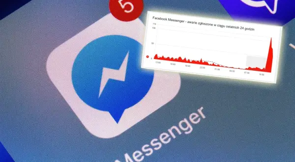 Ikona Messengera z powiadomieniem "5" i wykresem pokazującym wzrost awarii, wyjaśniającym, dlaczego Messenger nie działa.