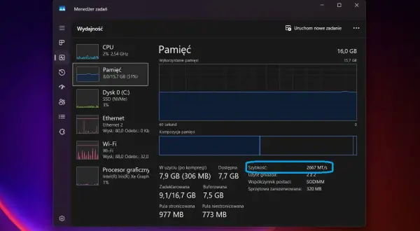 Menedżer zadań pokazuje, jak sprawdzić taktowanie ramu: 2667 MT/s. Widzimy też wykorzystanie pamięci i jej szczegóły.