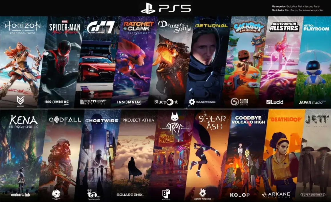 Kolekcja gier przygodowych PS5: Horizon, Spider-Man, Ratchet & Clank, Demon's Souls, Returnal, Sackboy, Astro's Playroom, Kena, Godfall, Ghostwire, Stray, Deathloop i inne.