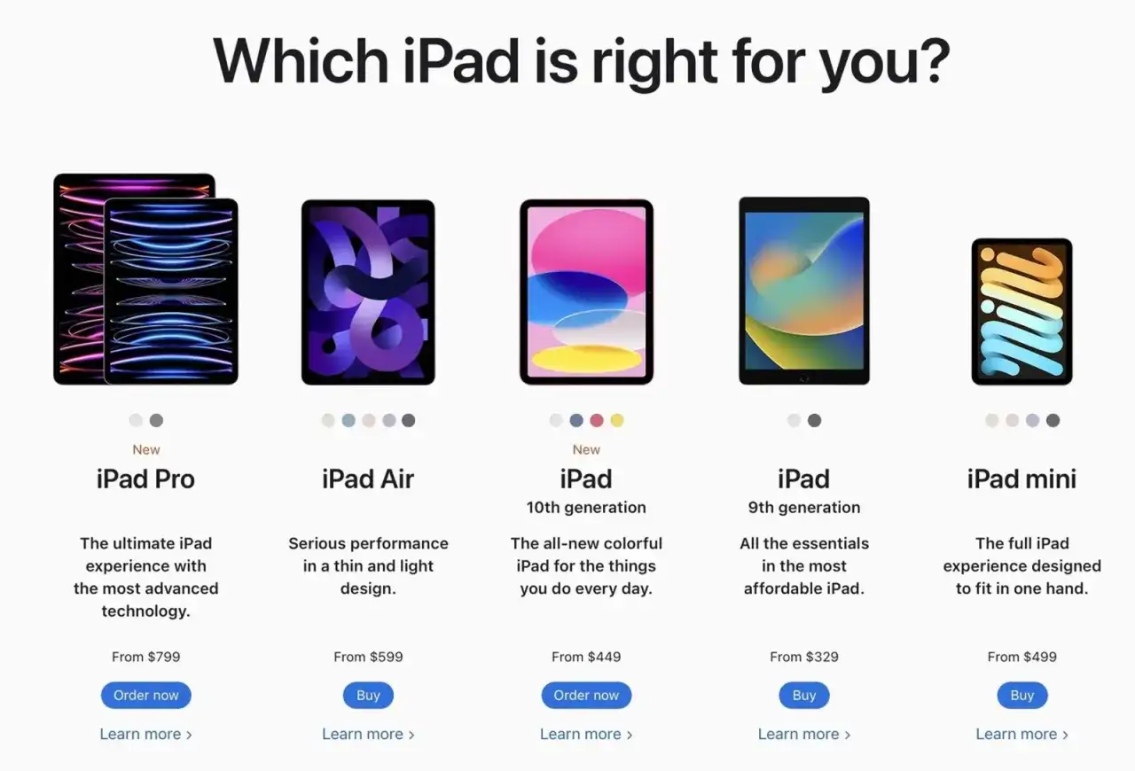 Jaki jest najnowszy iPad? Porównanie modeli: iPad Pro, Air, 10. gen, 9. gen i mini.