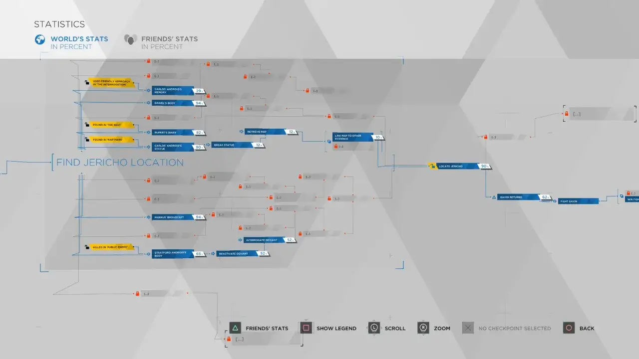 Statystyki z Detroit: Become Human pokazują ścieżki fabularne i procent ukończenia. Ile godzin zajmuje przejście gry?